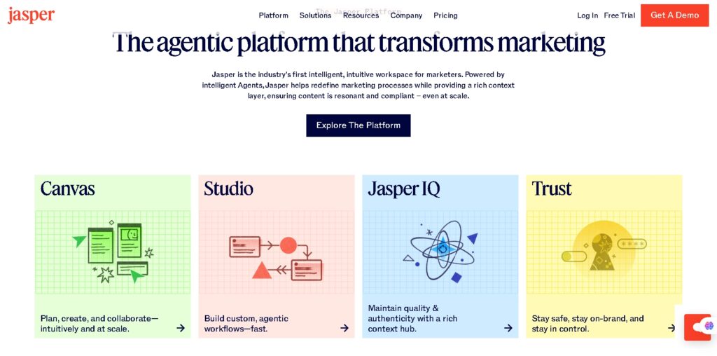 Jasper paid plan interface in free vs paid AI tools test, featuring long-form content editor.