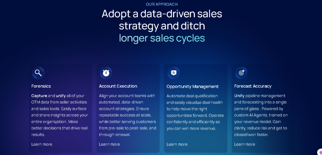 People.ai feature screenshot in Gong vs People.ai vs Clari guide highlighting CRM automation, engagement tracking, and sales productivity tools.