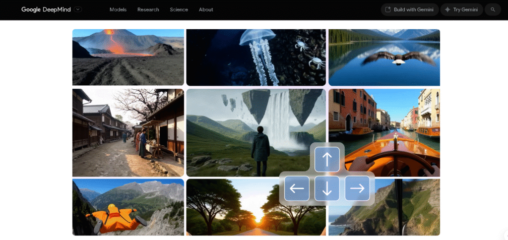 Illustration showing AI tools increasing website traffic and SEO rankings