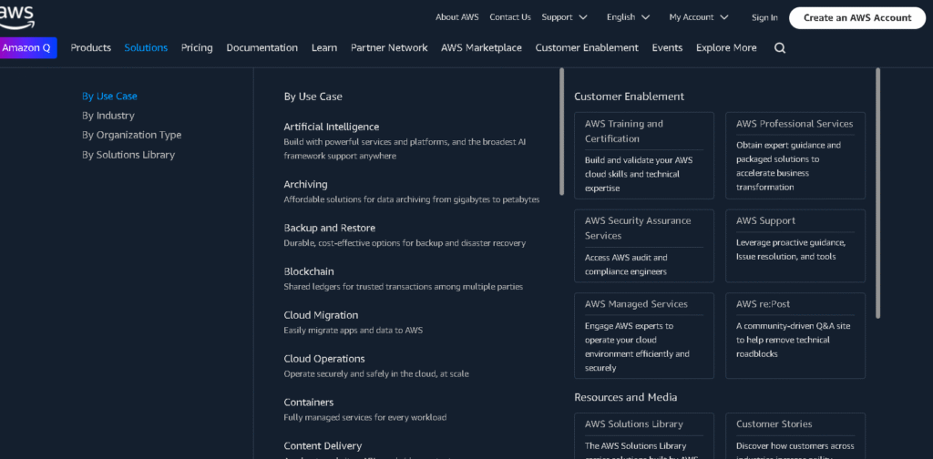 CodeWhisperer AI coding assistant completing AWS Lambda code in IDE.