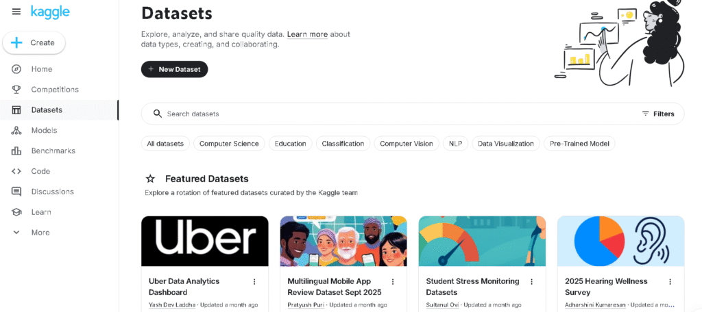 Bar chart showing Reddit sentiment analysis with positive vs negative mentions