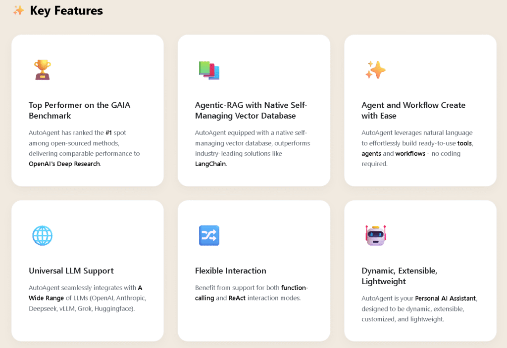 AutoAgent zero-code dashboard for building research-focused AI agents