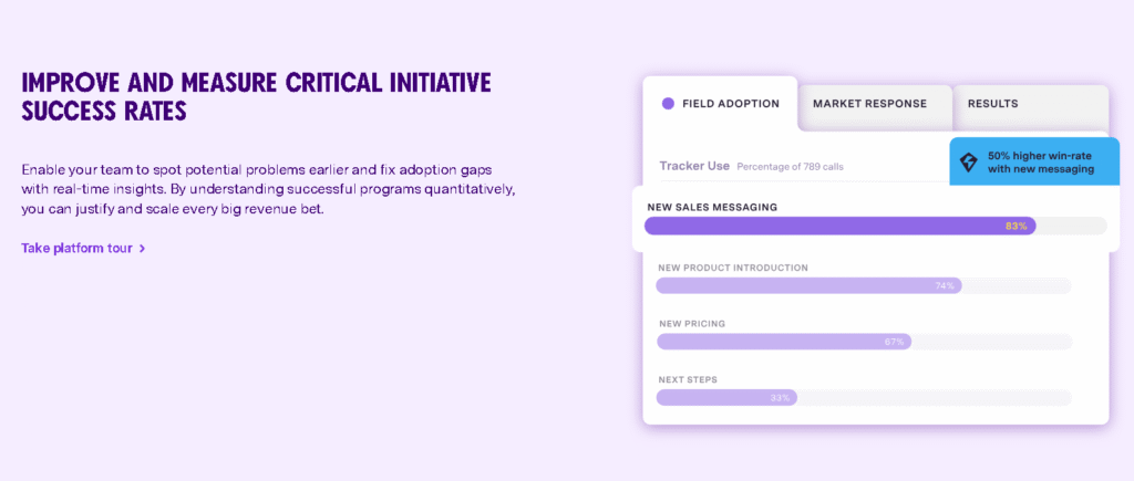Gong AI dashboard showing conversation intelligence and deal insights an AI Tools for Sales
