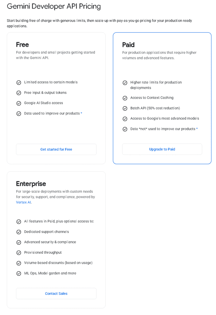 Google Gemini API pricing 2025 with ecosystem credits and affordable tiers for small businesses.