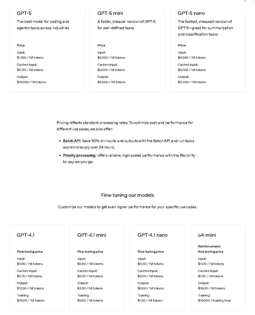 OpenAI GPT API pricing 2025 comparison for startups and developers showing cost per 1,000 tokens.