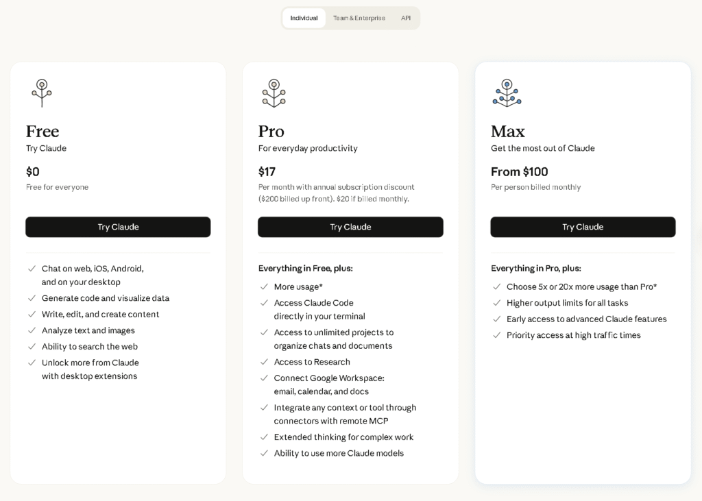 Anthropic Claude API pricing 2025 for Claude 3 models including Haiku, Sonnet, and Opus options for startups.