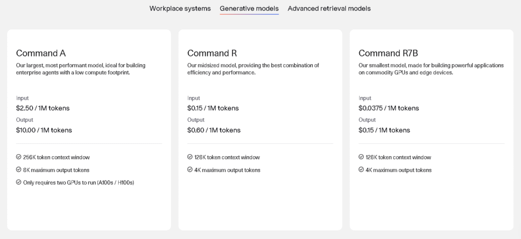 Cohere AI pricing for NLP, embeddings, and generative models with startup-friendly API plans