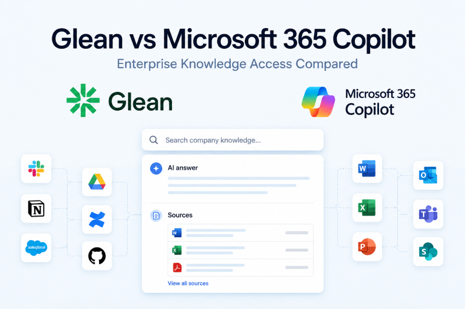 Glean vs Microsoft 365 Copilot: Enterprise Knowledge Access Compared